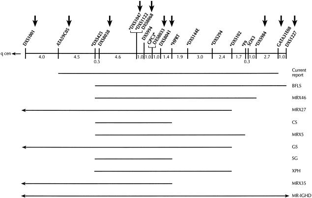 Figure  5