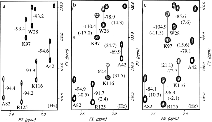 Fig. 3.