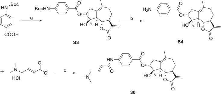 Scheme 5