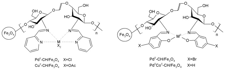 Figure 17