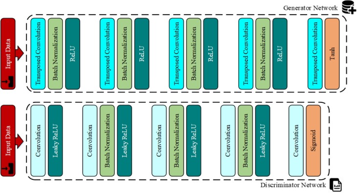 Fig. 4