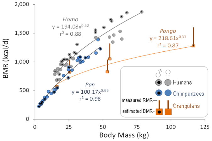 Extended Data Figure 2