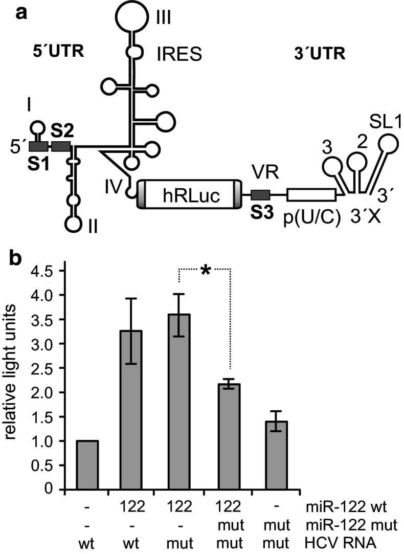 Fig. 8