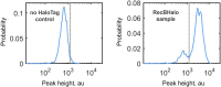 Figure 2—figure supplement 1.