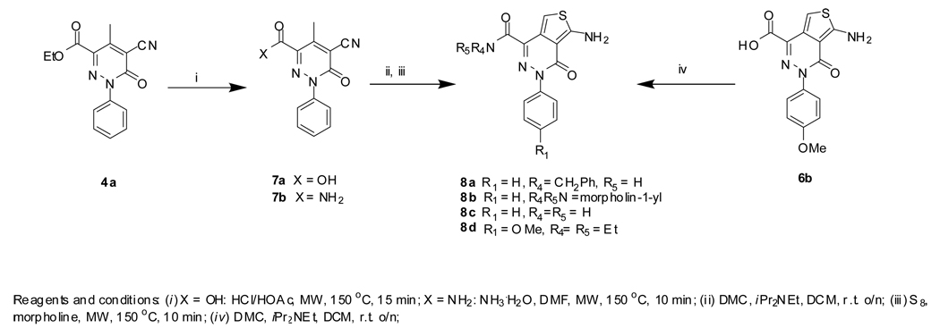 Scheme 2