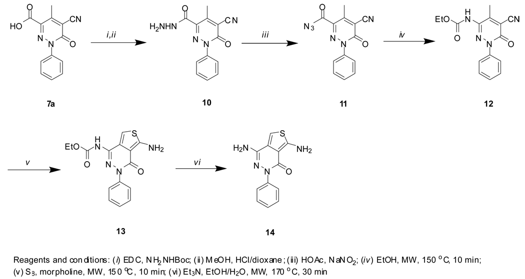 Scheme 4