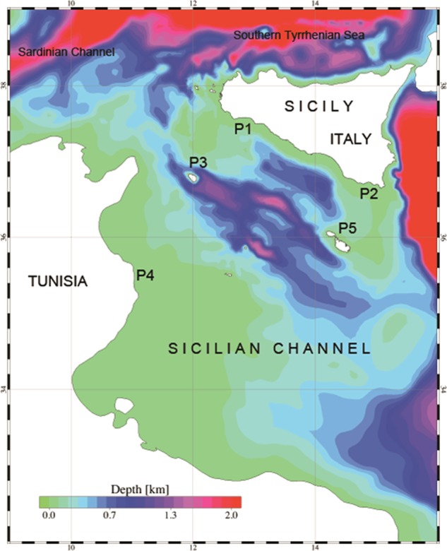 Figure 1: