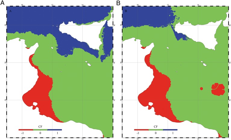 Figure 7: