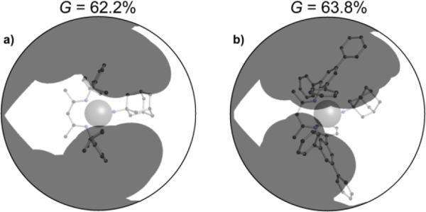 Figure 3.3.1