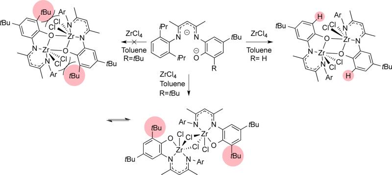 Scheme 3.1.1