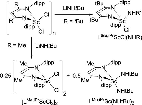 Scheme 3.2.1