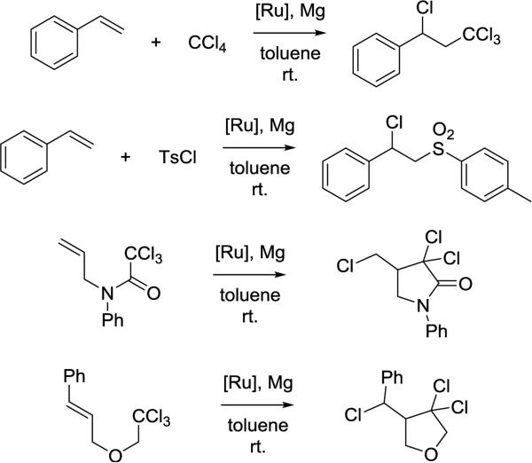 Scheme 4.2.2