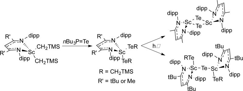 Scheme 3.2.2