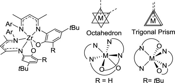 Figure 3.1.2