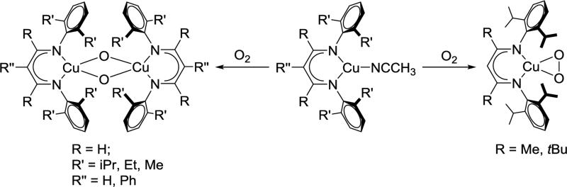 Scheme 3.2.5