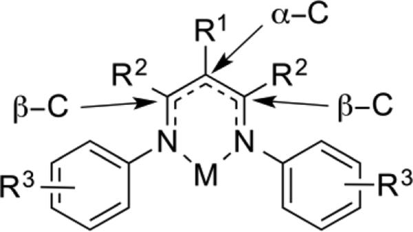 Figure 1.1