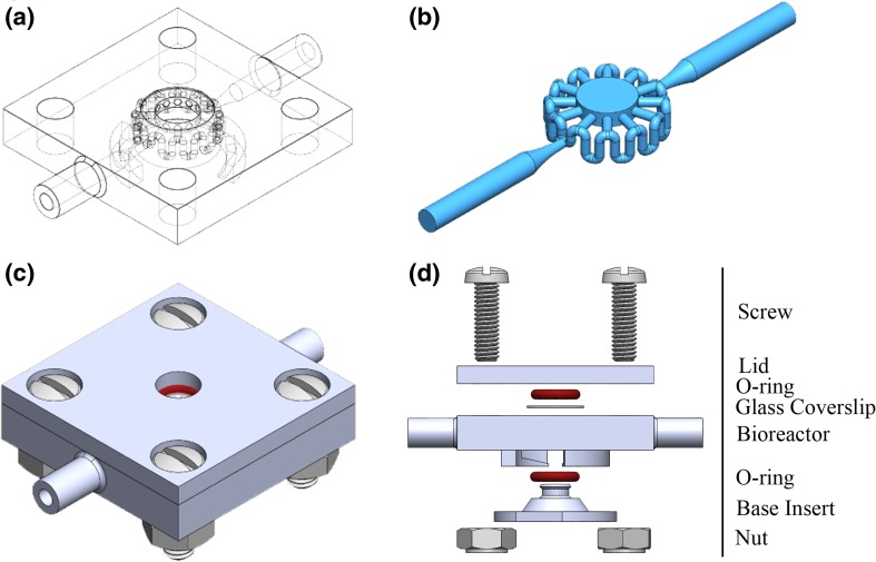 Fig. 2