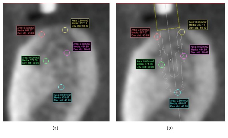 Figure 6