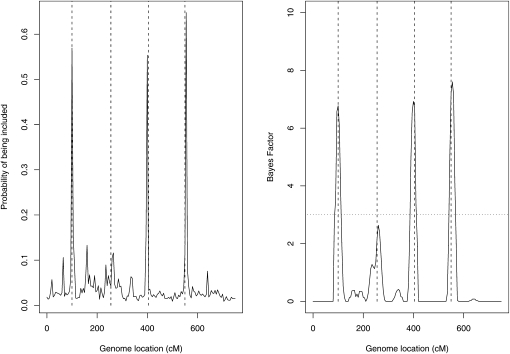 Figure 2.—