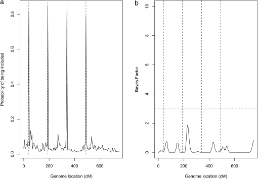 Figure 1.—