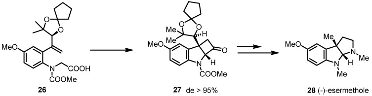 Scheme 5