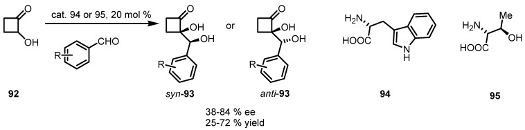 Scheme 24