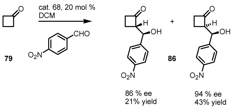 Scheme 21