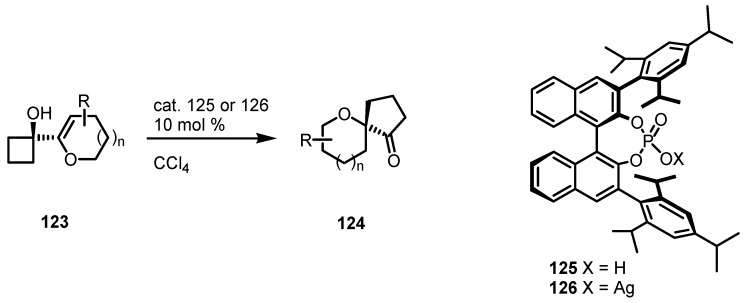 Scheme 35