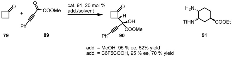 Scheme 23