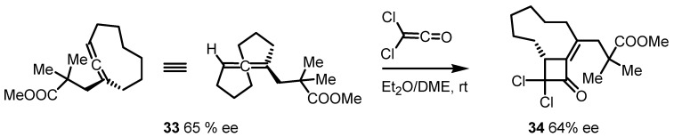 Scheme 7