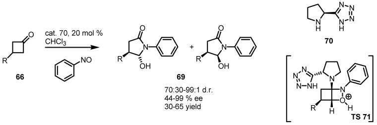 Scheme 16