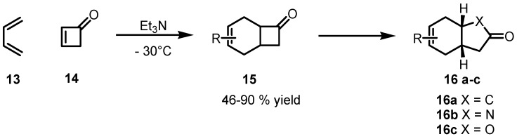 Scheme 2