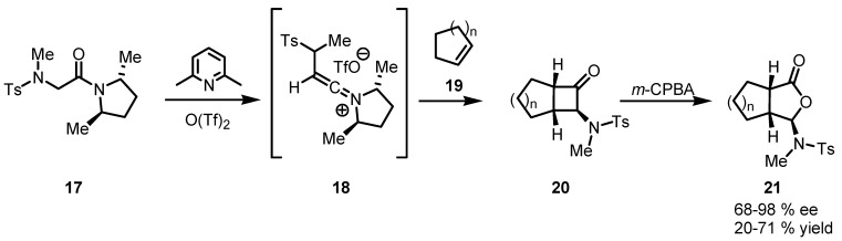 Scheme 3