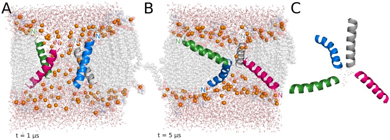 Fig 5