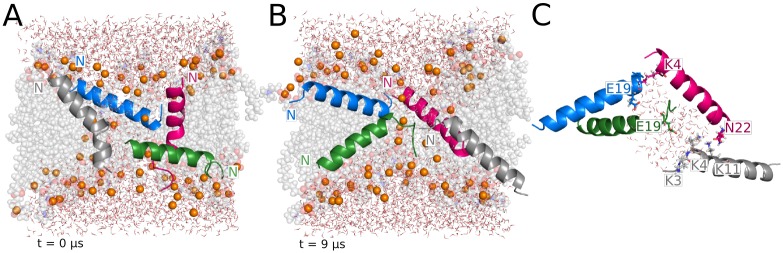 Fig 6