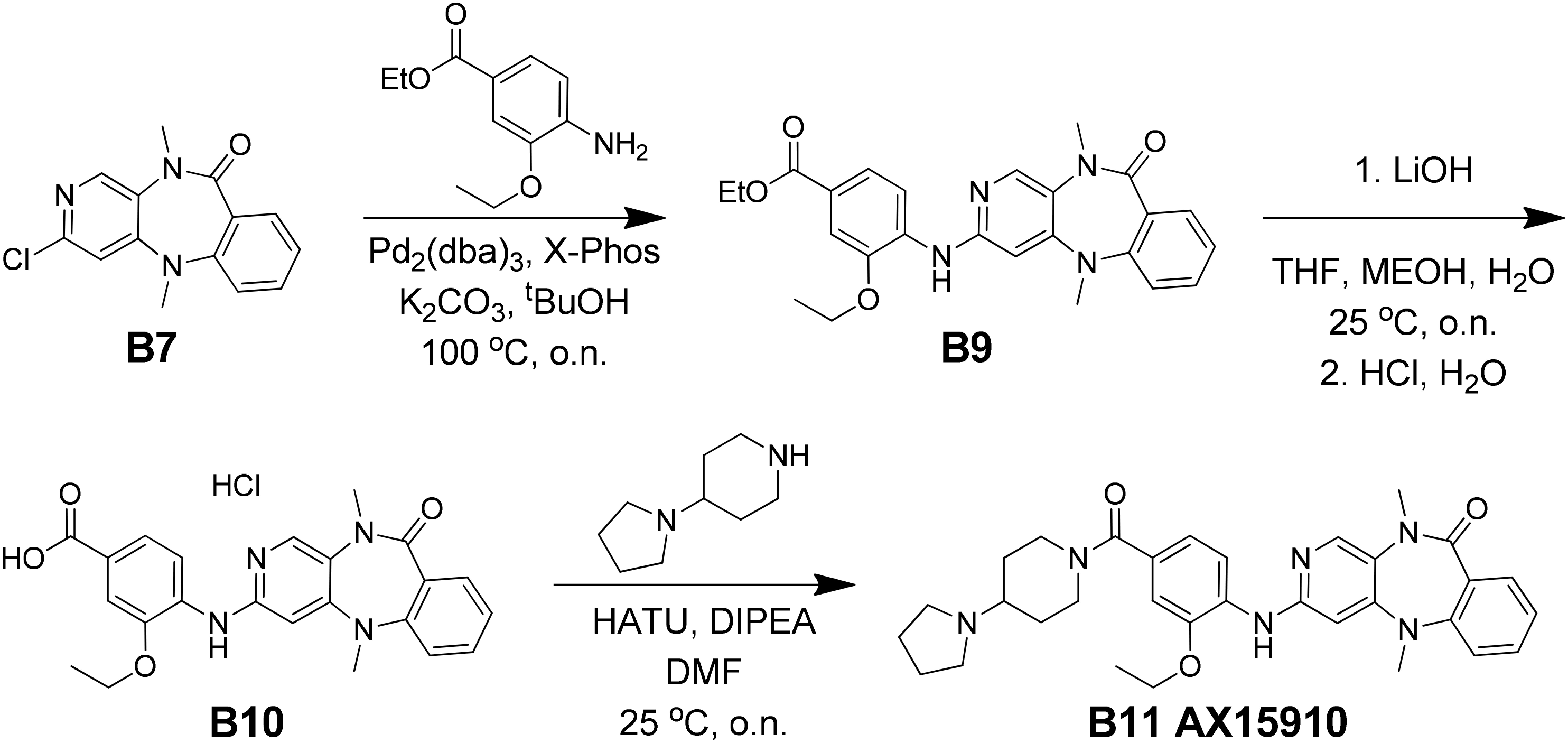 graphic file with name pnas.1609019113sfx04.jpg