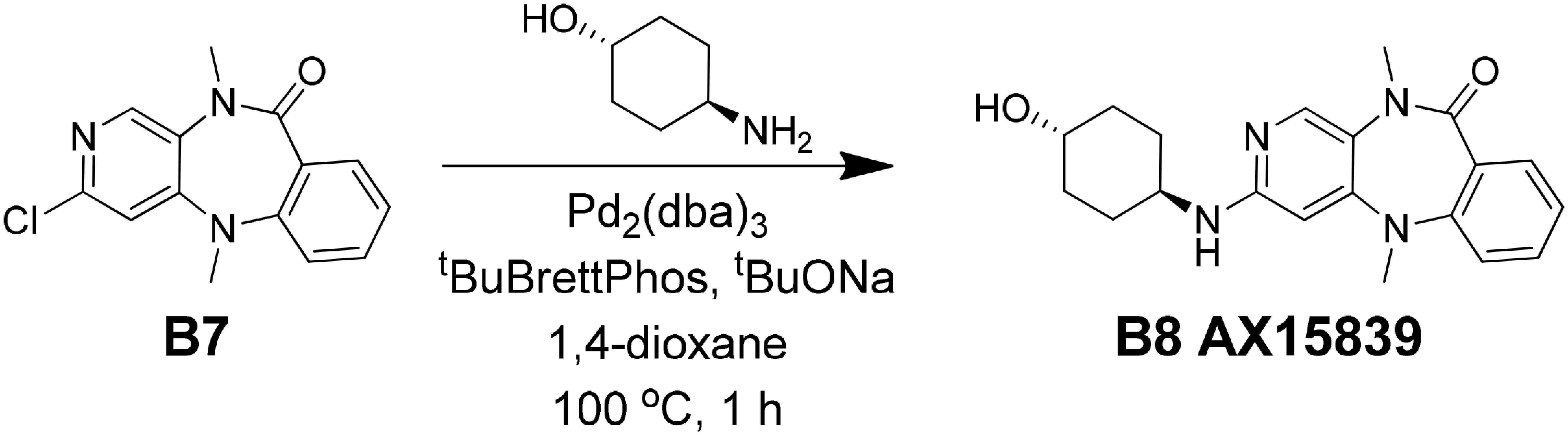 graphic file with name pnas.1609019113sfx03.jpg