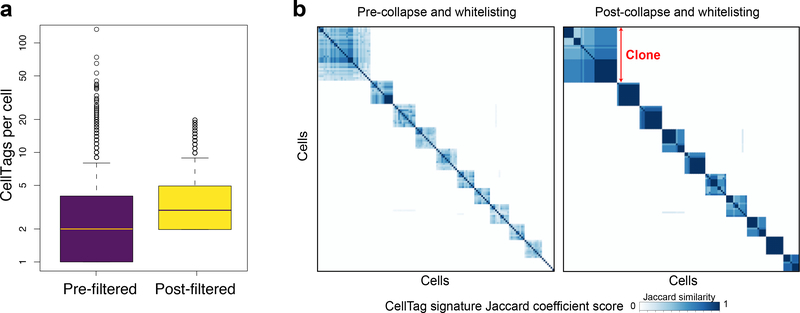 Fig. 4 |