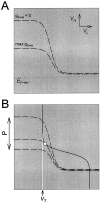 Fig. 10.