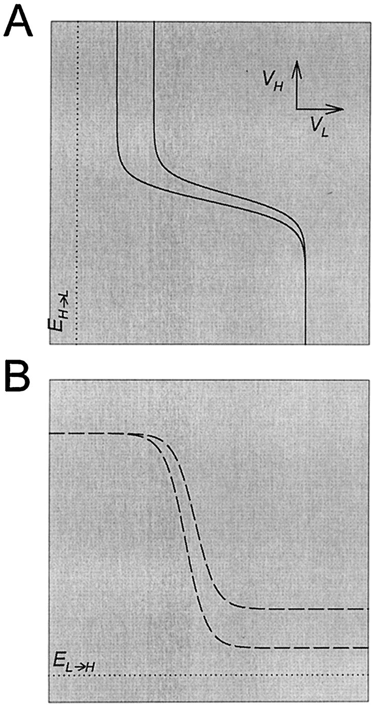 Fig. 9.