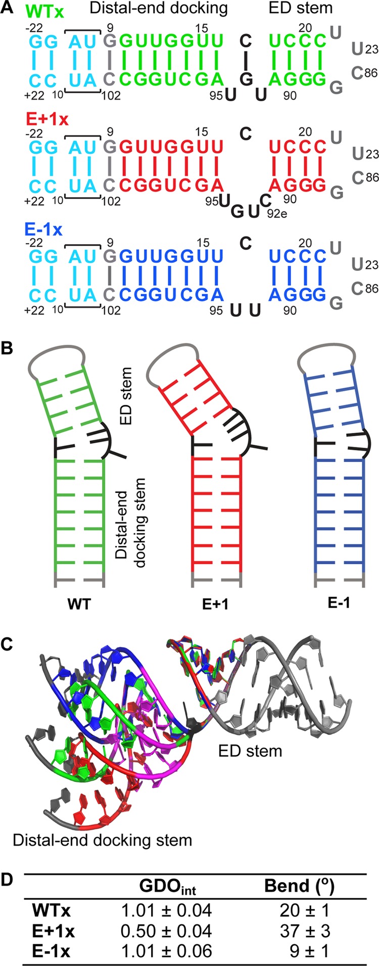 FIGURE 9.