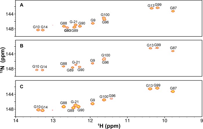 FIGURE 12.