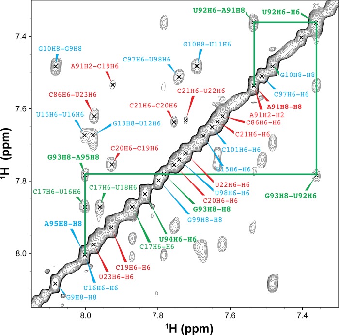 FIGURE 13.