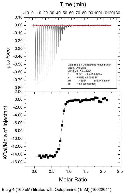 Fig. 10