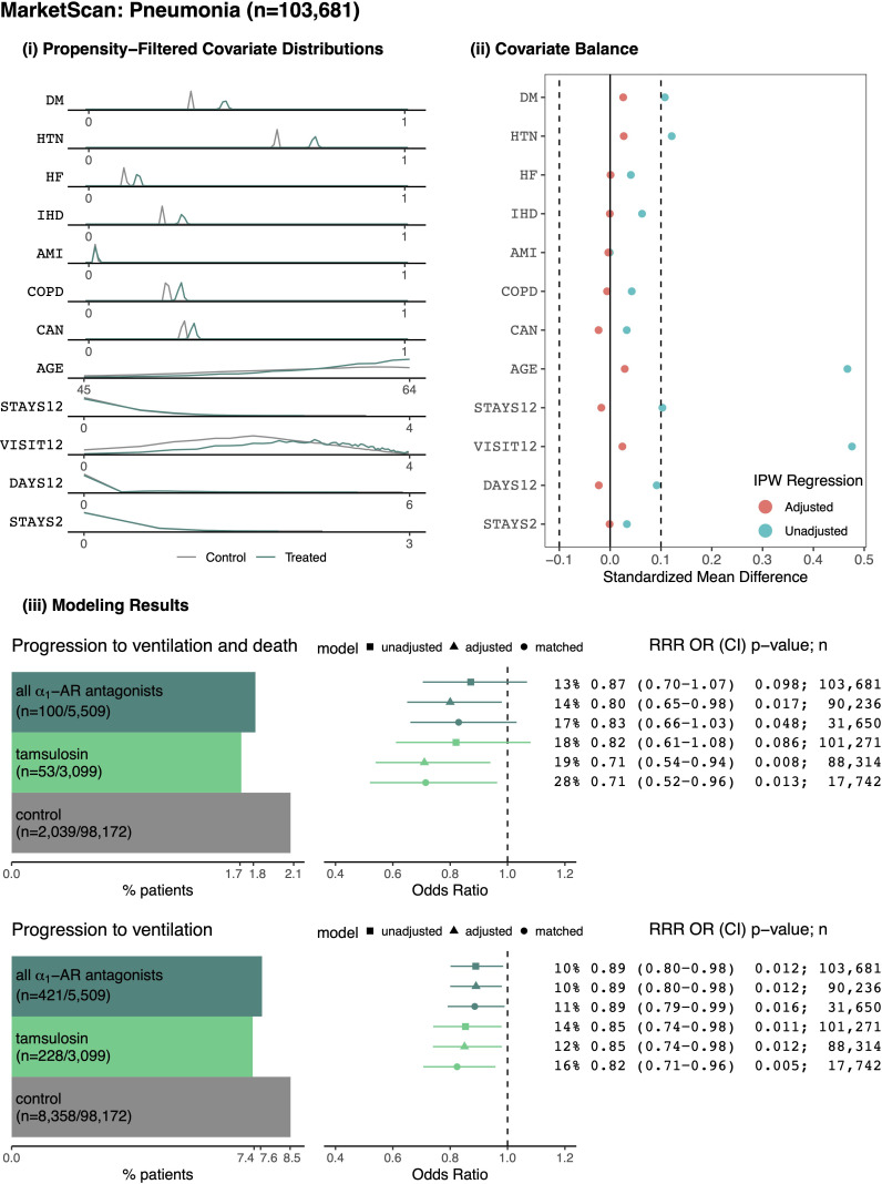 Figure 3—figure supplement 4.