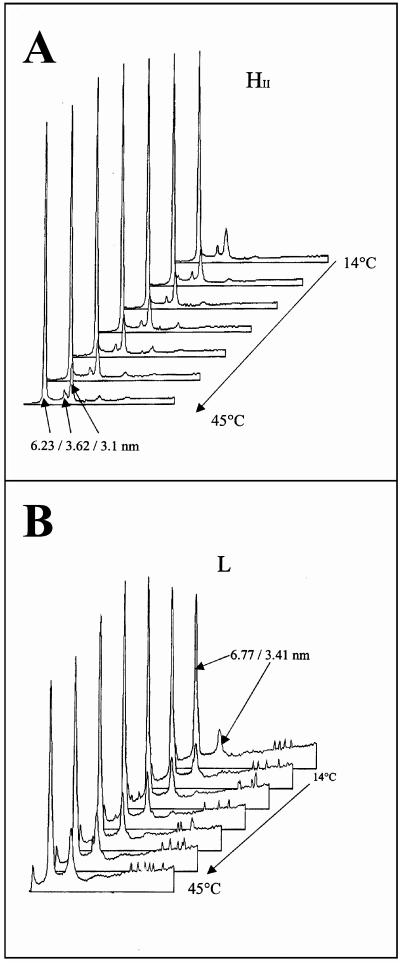 FIG. 9.