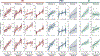 Extended Data Fig. 4