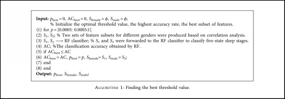 Algorithm 1