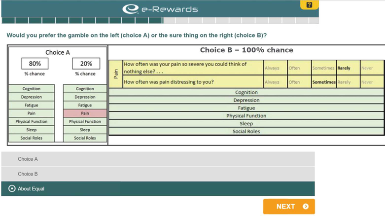 Figure 4: