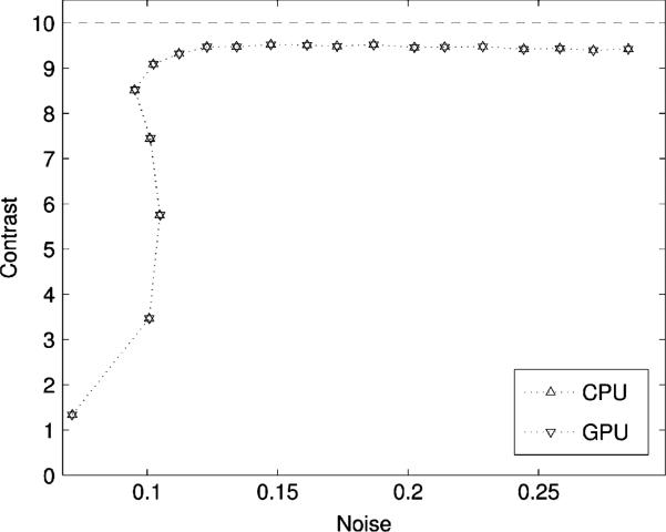 Fig. 8